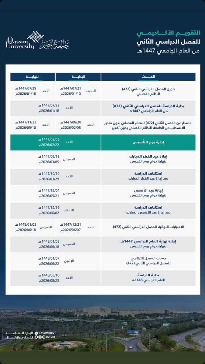 Out of context QU tweet media