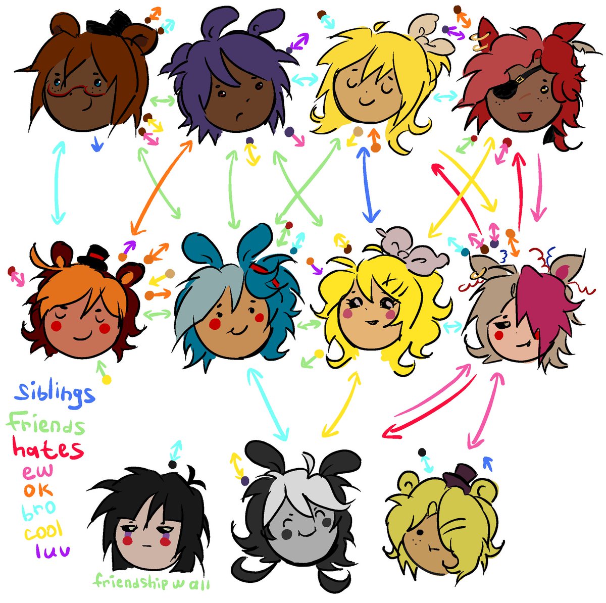 defya................. tweet media