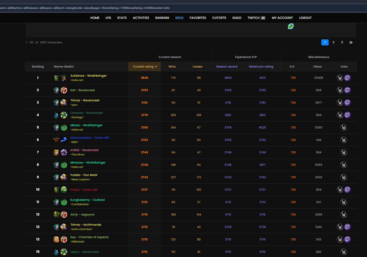 we hit top 10 Europe Blitz ladder last night! 
One for the books 🥳