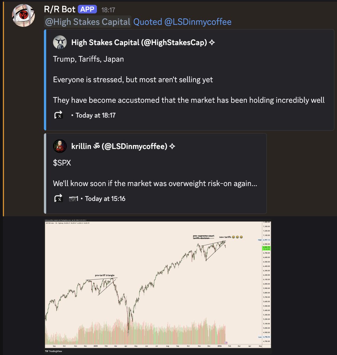 High Stakes Capital For Everyone tweet media