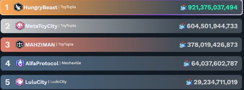 ALCAPONE - PHA tweet media