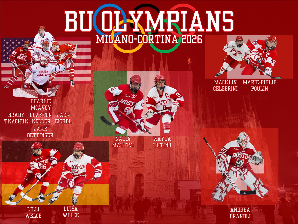 BU Hockey Stats tweet media