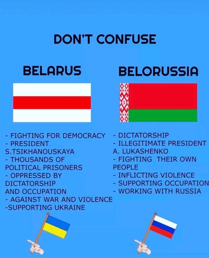 freerussia2025's tweet image. DON’T CONFUSE!
BELARUS 🤍❤️🤍 ≠ 🇧🇾 BELORUSSIA