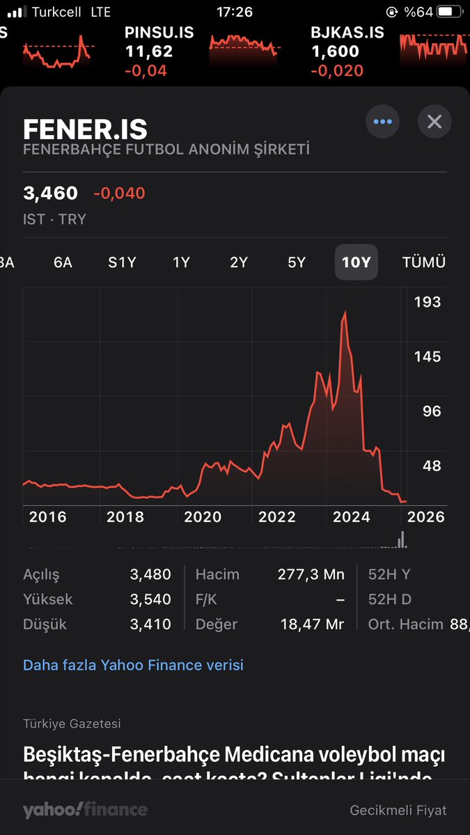 Oktay Çay tweet media
