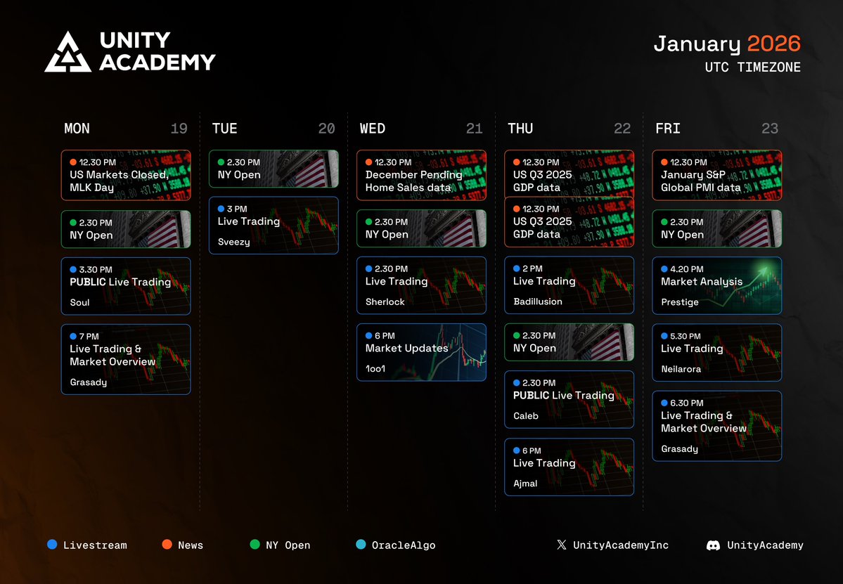 UnityAcademy's tweet image. Practice makes perfect...
and here's your best chance at it 🫵 

Live sessions with elite analysts, throughout the week.
Only at Unity.

Check out our stream schedule for the week!