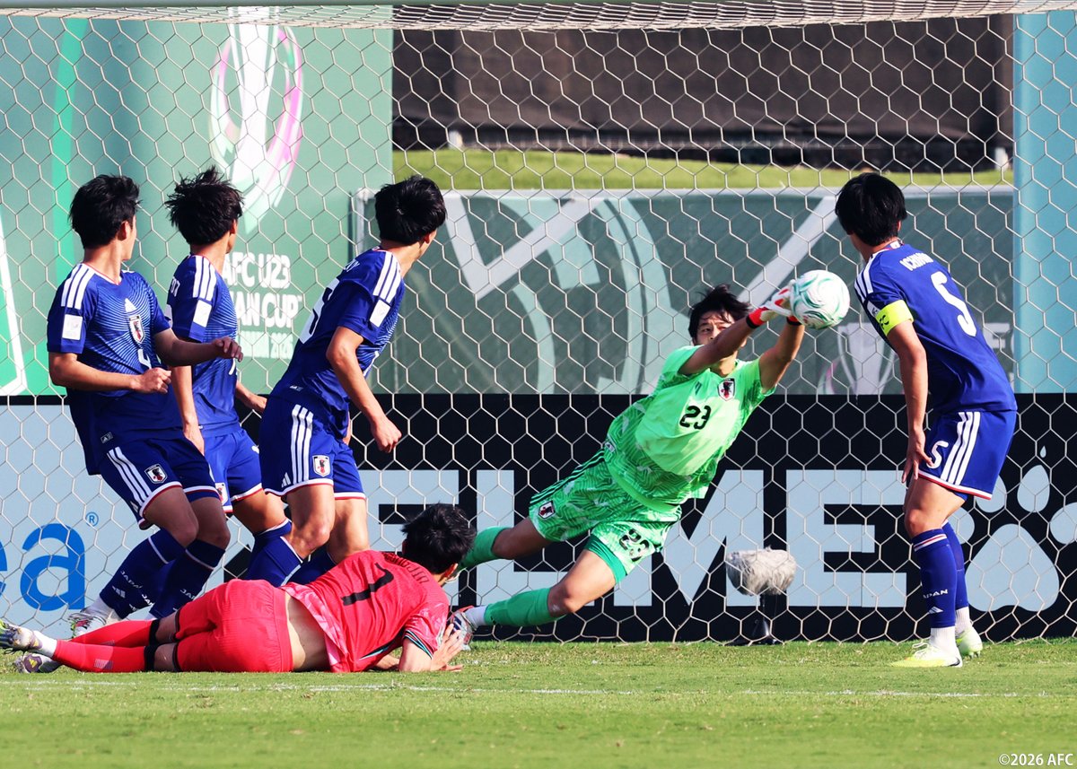 みっちゃん (@speedstarsae) / Posts / X