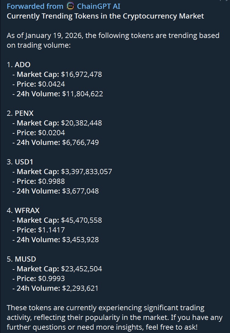 🚨 ADO just topped the trending charts 🚨 #1 by trading volume today. 📊  $11.8M+ in 24h volume 💎 Growing market cap 👀 Eyes are clearly on $ADO  When a token leads