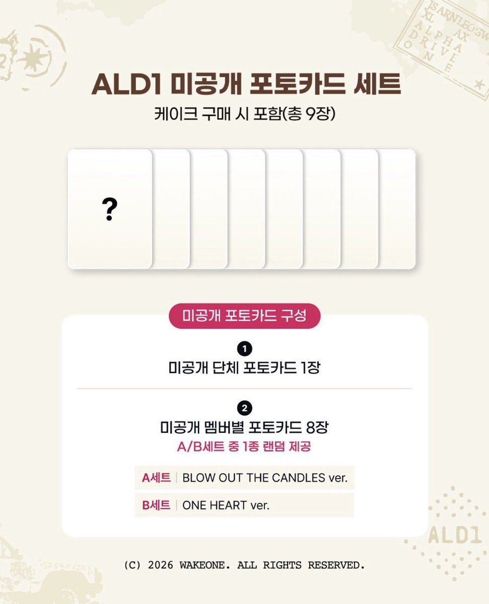 TOUS les JOURS X ALPHA DRIVE ONE CAKE PHOTOCARD🏎️🍫🎂 ケーキ購入