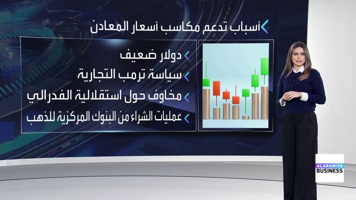 هل وصلت أسعار الذهب و الفضة إلى ذروتها أم أنها مستمرة بالارتفاع بسبب التوترات الجيوسياسية؟ _Business 