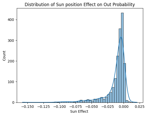Lau Sze Yui tweet media