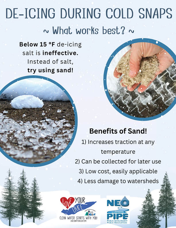 When it's this cold, salt is not always effective. Save the salt for a different day! #SaltSensibly #LoveYourLakeErie