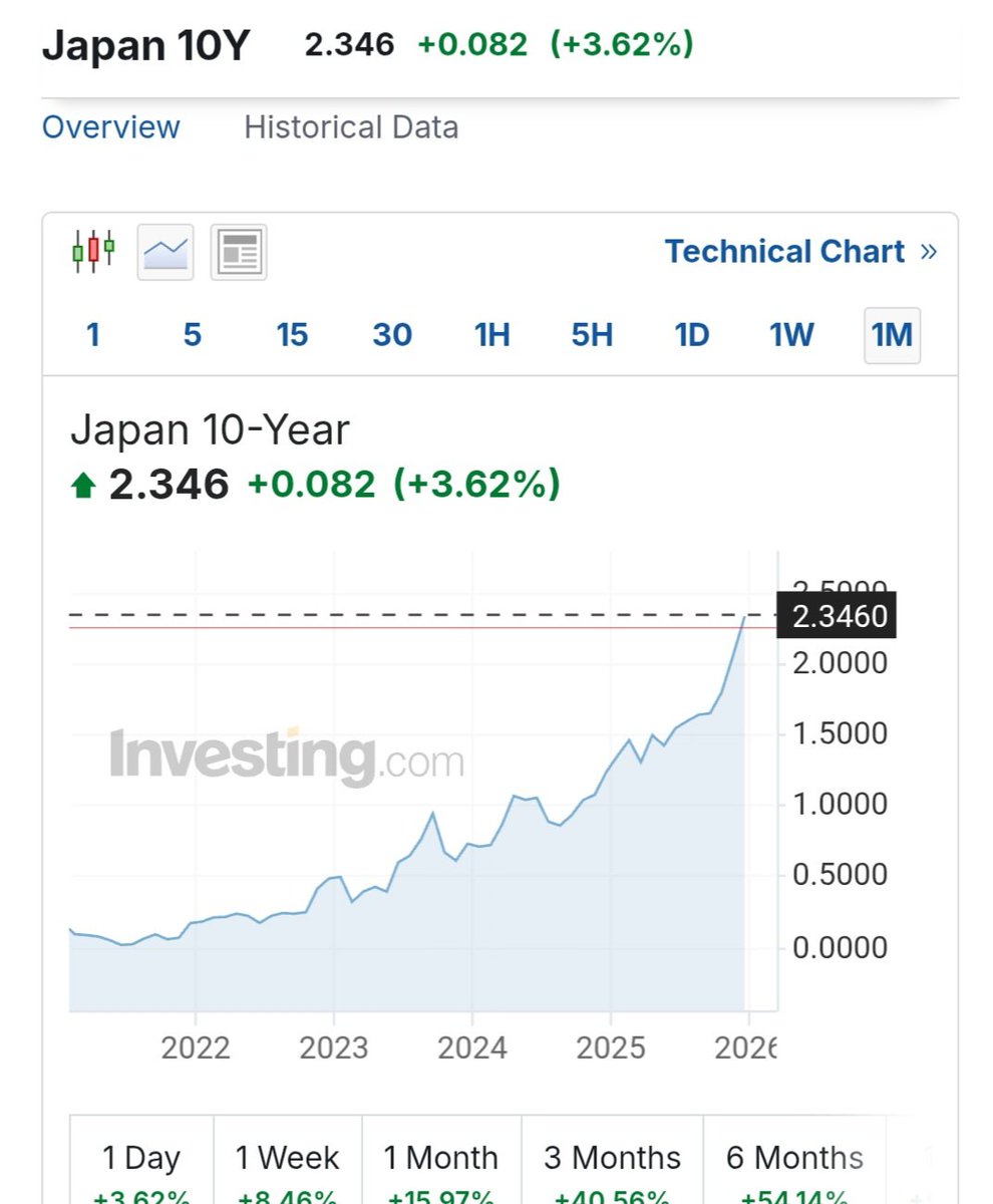 FlashXRPL's tweet image. Getting spicy