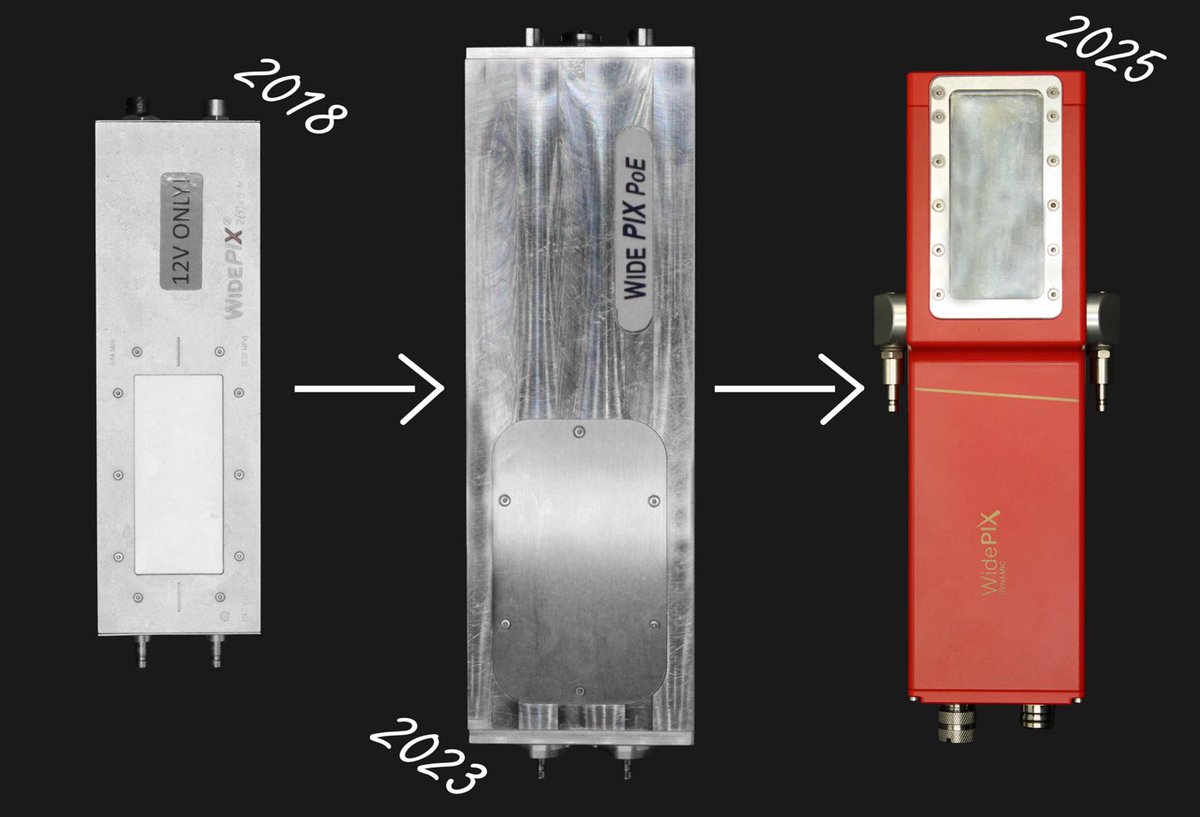 ADVACAM Cameras 🇨🇿 tweet media