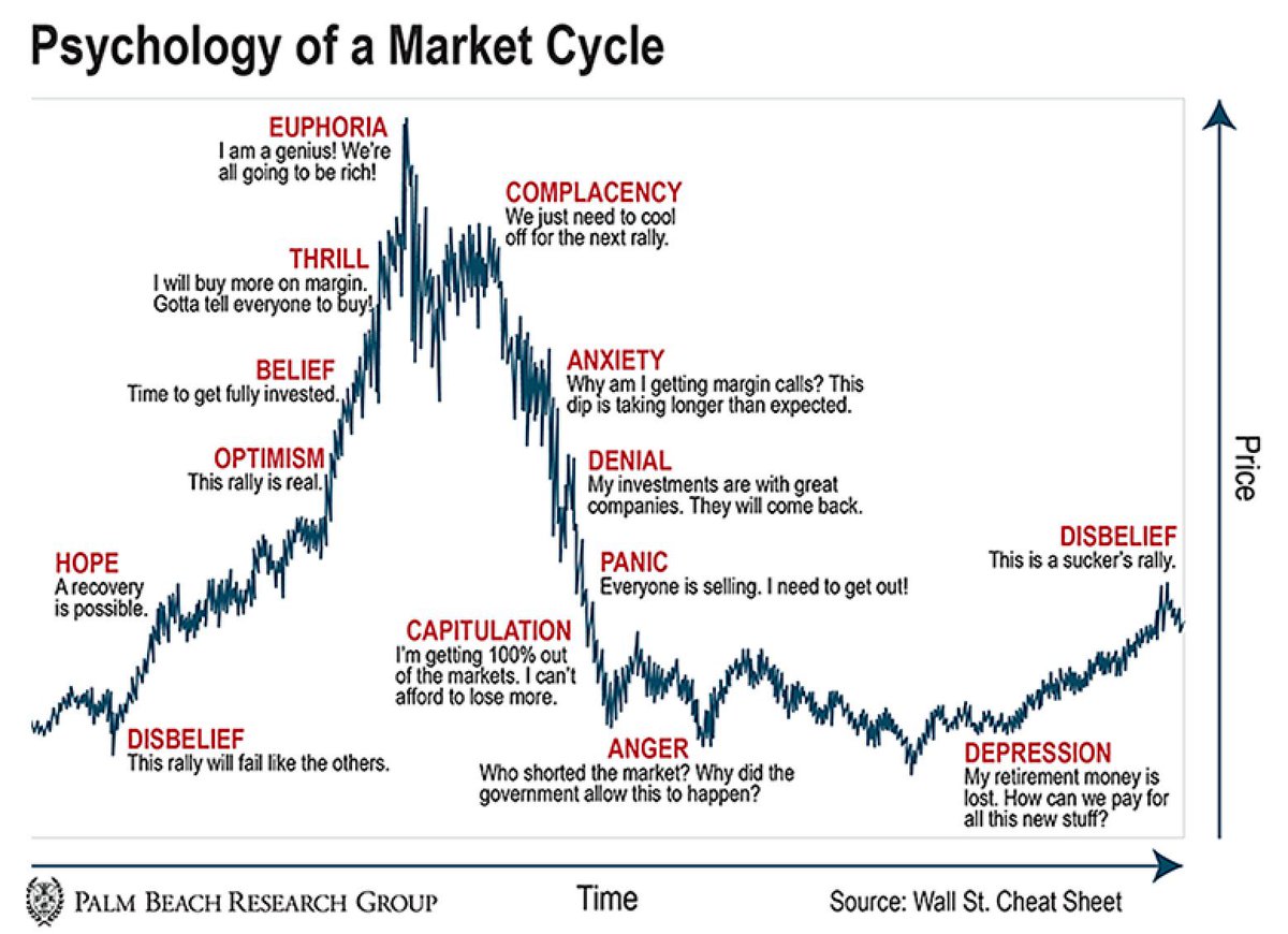 S31Devin's tweet photo. Hey @grok edit this image to show where $imcd is right now https://t.co/SOPng1HhVZ
