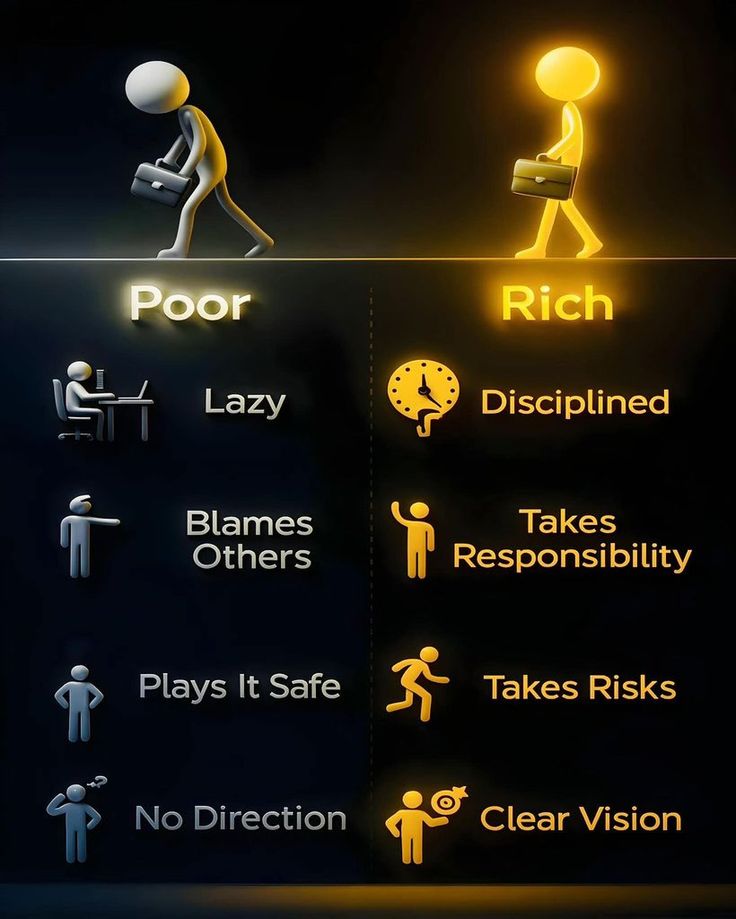 clinmotivation's tweet photo. https://t.co/IykCVi2Tse