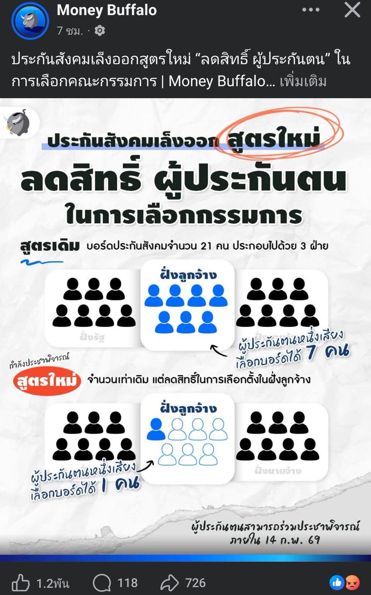 quote_wiwata's tweet photo. "ภาพเดียวเข้าใจง่าย เรากำลังถูกปล้นตัวแทนประชาชนใน #ประกันสังคม"

- มิจฯ

ที่มา :
https://t.co/Kc0ZNPWKLA https://t.co/s7KcDijkL3