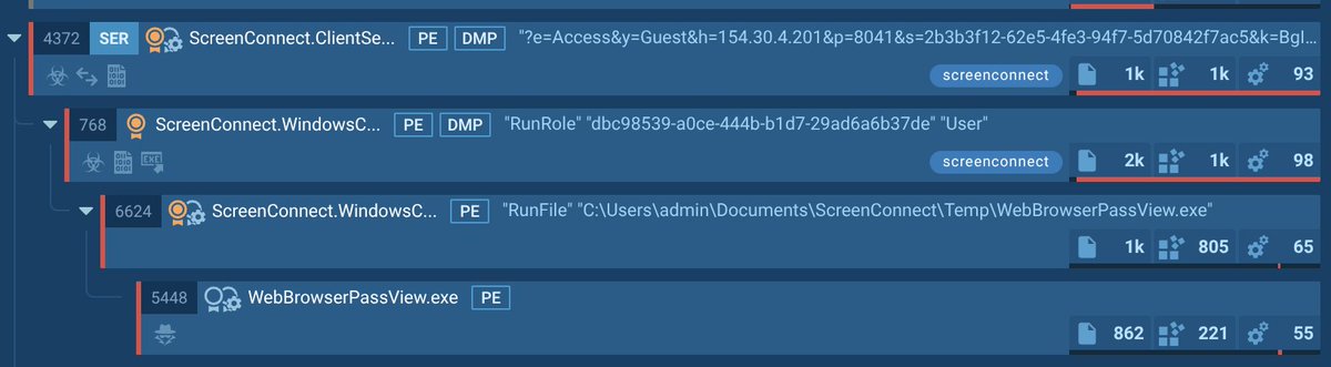 James_inthe_box's tweet image. Finally saw something when installing those malicious #RMM #screenconnect (at https://mkaos.alwaysdata\.net/eStatementSsaGov.msi)

app.any.run/tasks/399383f4…