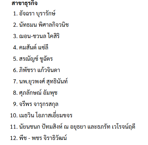 french_story_'s tweet image. รายชื่อนักธุรกิจ ที่ติด The People Awards 2026 ภายใต้แนวคิด “Shine Your Path” มอบรางวัลให้ 10 บุคคลผู้สร้างการเปลี่ยนแปลง 

น้องวินกับ SOURI มาไกลมาก เก่งมาก