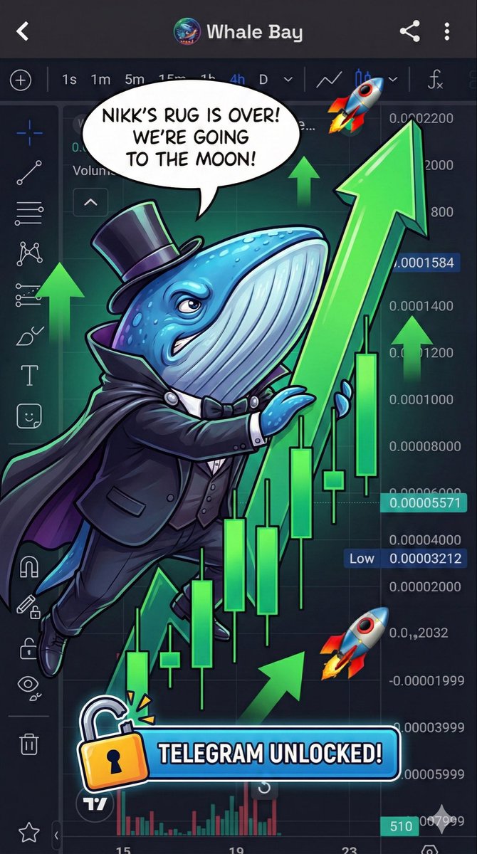 seedplanter5555's tweet photo. π $Whale on $solana took control.π
Rug attempt failed, New Telegram unlocked π, chart went vertical π
Fear got eaten Momentum sent π
$Whales donβt run they command.guys think about coming to #pulsechain insted
NFA DYOR DCA #spacewhale #bank #hold #5555club #willy #pwhale https://t.co/pIzquzeRRQ