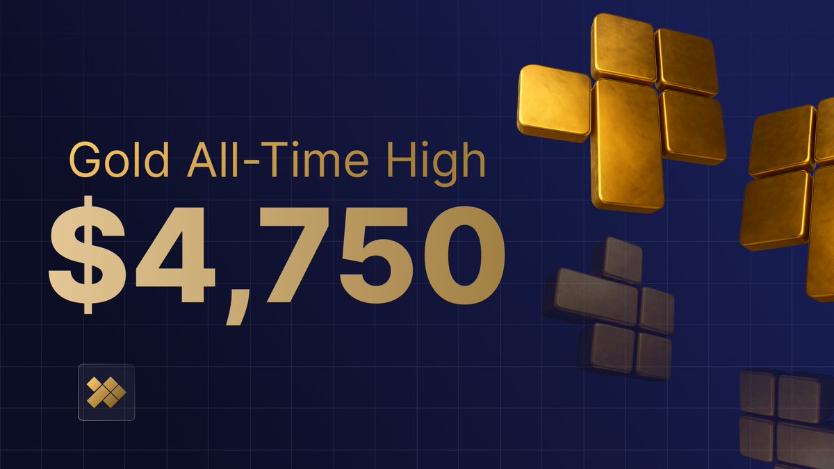 ALL-TIME HIGH: Gold reaches $4,750

Goldfish $GGBR now priced at $4.75