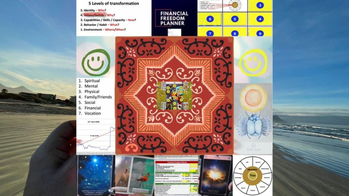 Day 66 / See reality as it is not as you want it to be / 91 Perfect Days Challenge.

Welcome to the Wealth Creators 91 Perfect Days challenge. Where our mission is to help you to create, preserve, and enjoy a life of abundance.

Starting right now.

Today's reading is titled; See