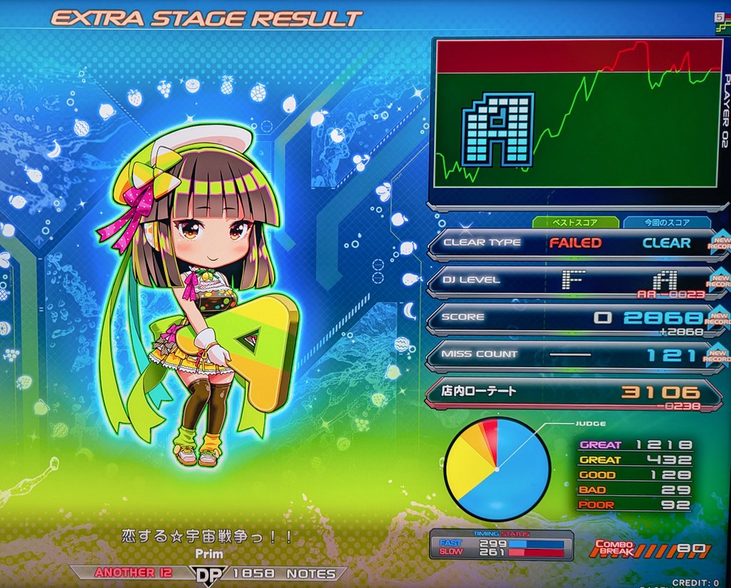 宇宙戦争DPAクリア！！！！！！！ めっちゃ頑張ったーーー！！ これ