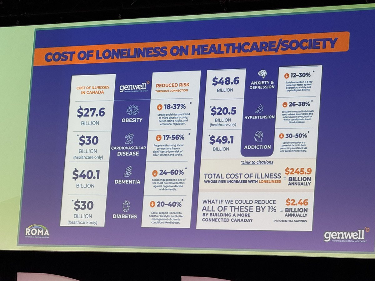 Loretta Ryan 🇨🇦 tweet media