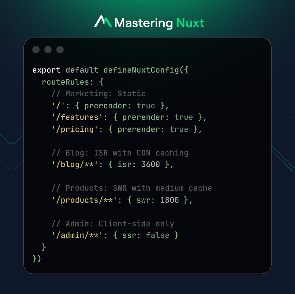 MasteringNuxt's tweet photo. ired of choosing between SSR or SSG for your entire app?

@nuxt_js 4 lets you mix strategies per route.

Static pages for marketing, ISR for blogs, and client-side for admin dashboards. https://t.co/BwfwmFIUmT