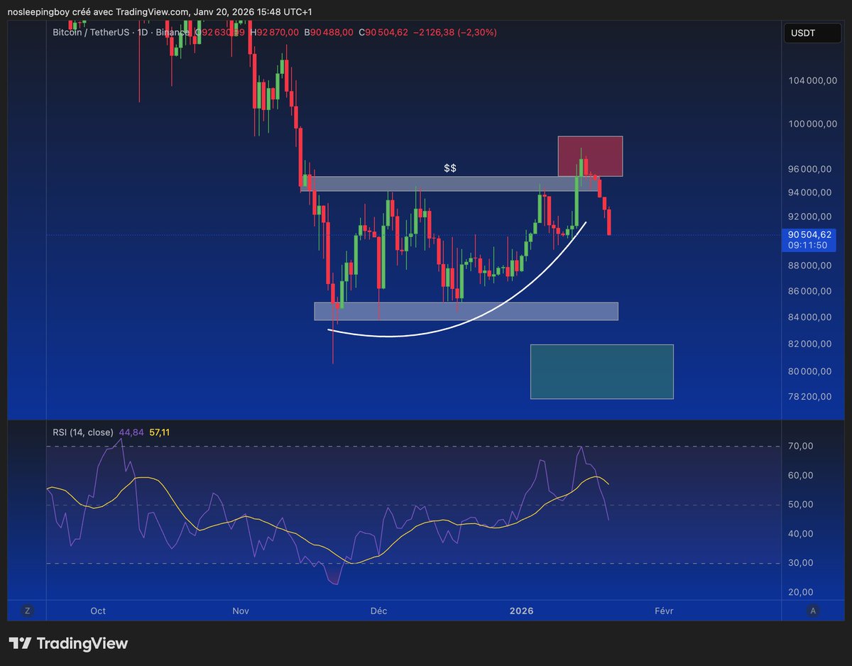 Tom Crypto tweet media