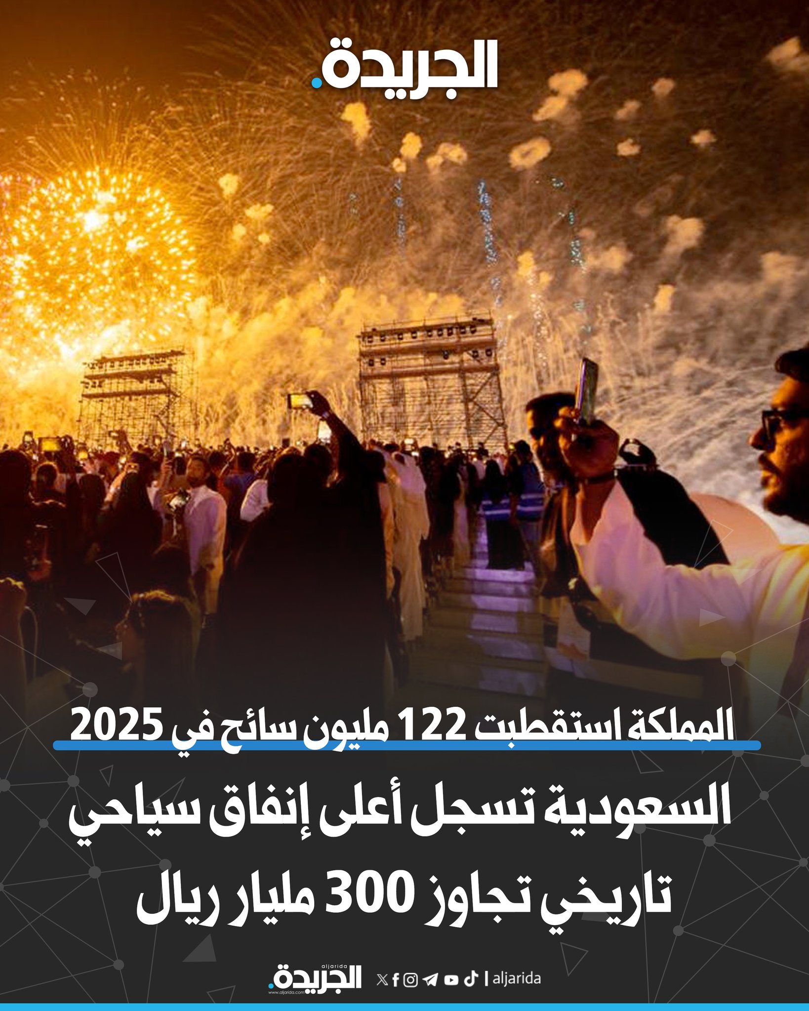 السعودية تسجل أعلى إنفاق سياحي تاريخي تجاوز 300 مليار ريال. المملكة استقطبت 122 مليون سائح في 2025 