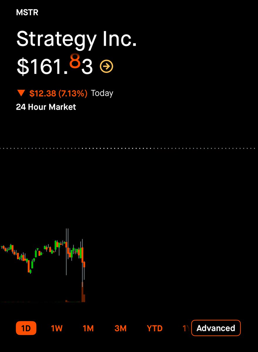 StrategyMaxi's tweet image. Hello. Strategy just picked up $2.125B worth of BTC.

Market- $1.8B COMMON STOCK ATM!!!!

Don't you realize BTC is finite? Only 21 Million.

Don't you realize Strategy have infinite bid on BTC while sellers don't have infinite supply of BTC?

Of course, we want to grab many BTC.