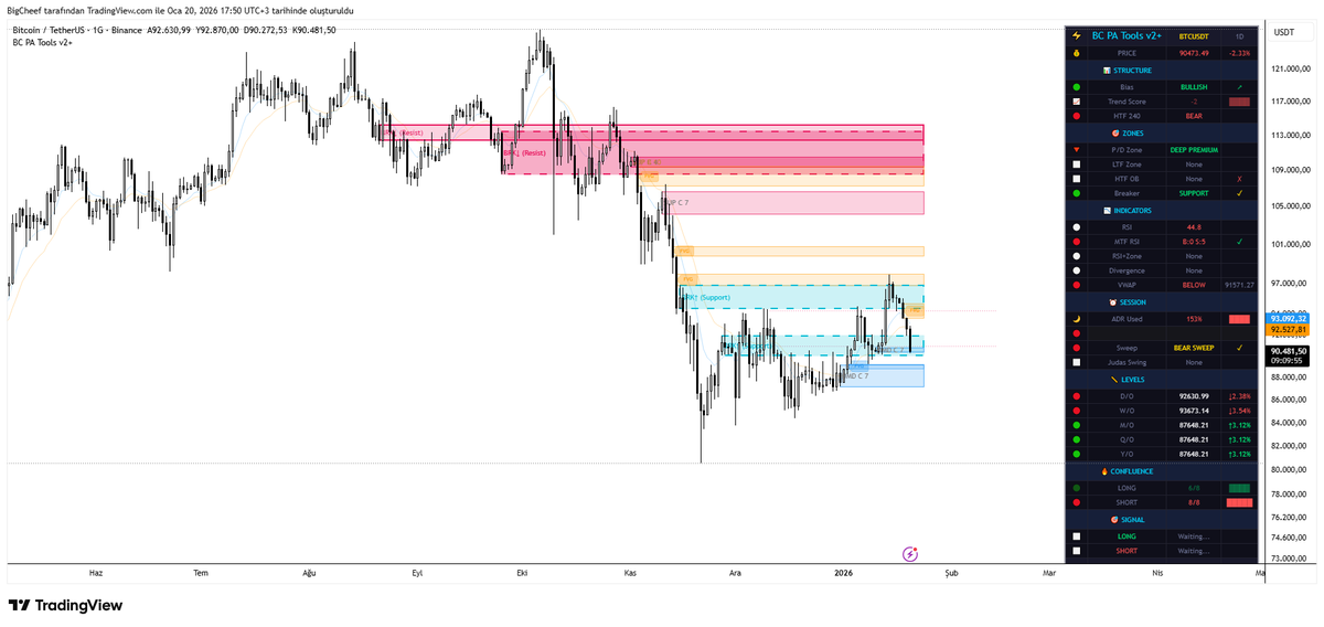 BigChief tweet media