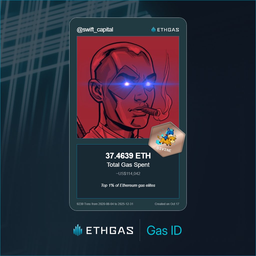 Swift Capital tweet media