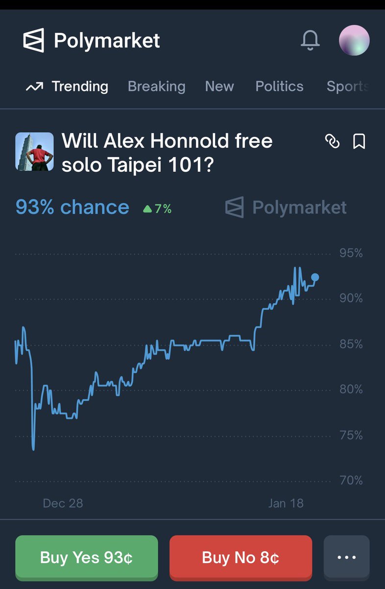 金錢的無用性增長中
