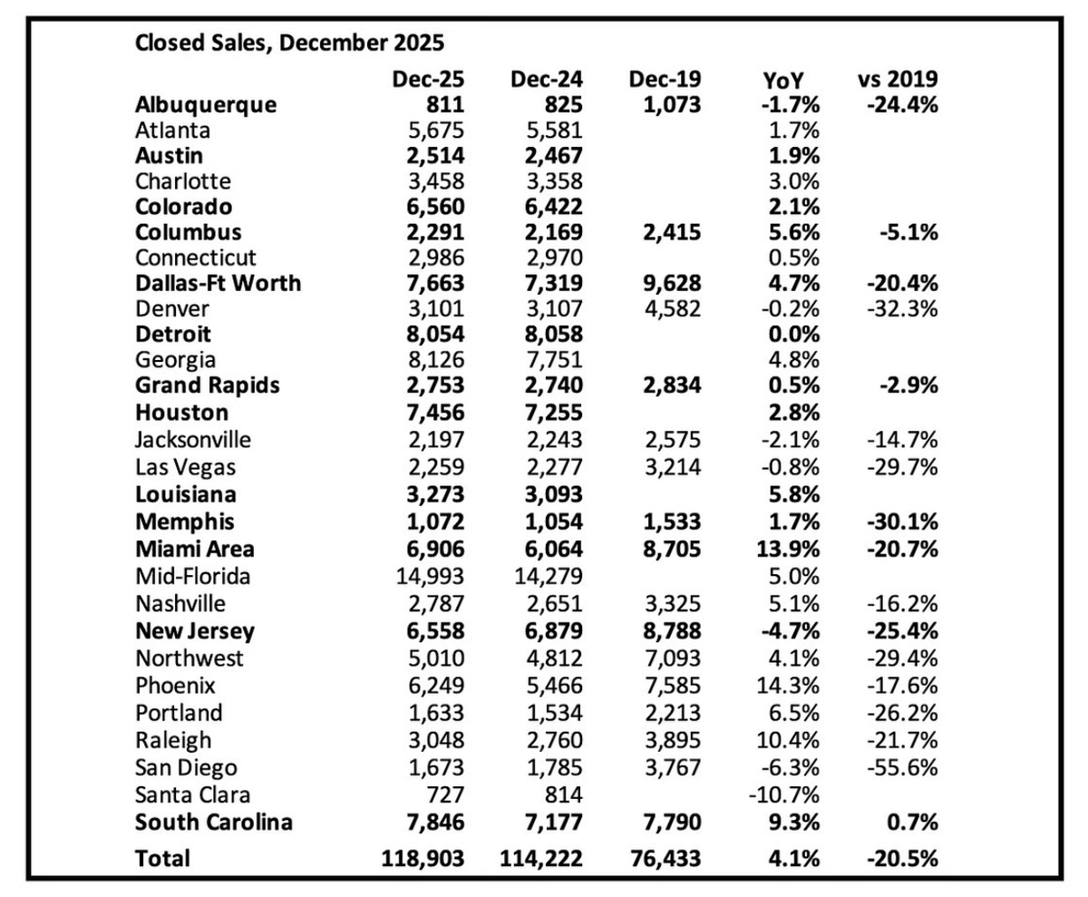 Jon Brooks tweet media