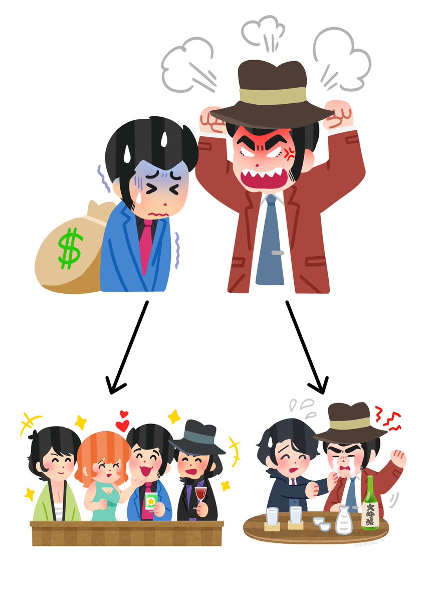 最近よく流れてくるネタを、ルパン版で描きました✍️

#ルパン三世 #lupiniii