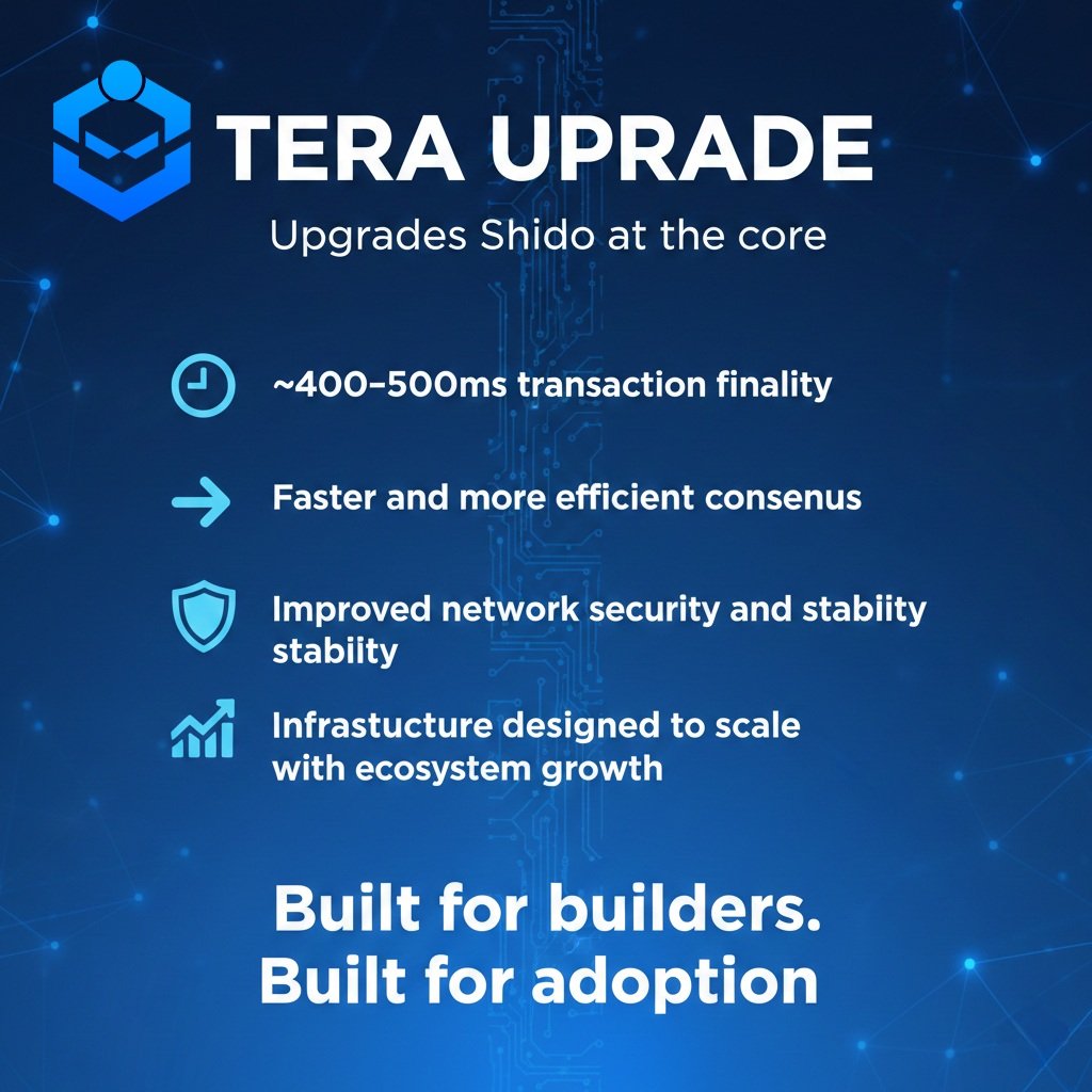 The TERA Upgrade upgrades Shido at the core.
• ~400–500ms transaction finality
• Faster and more efficient consensus
• Improved network security and stability
• Infrastructure designed to scale with ecosystem growth
Built for builders. Built for adoption.
$SHIDO