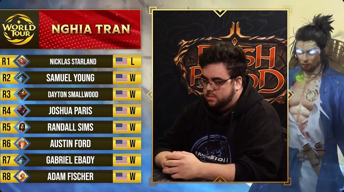 Invasion Inc tweet media