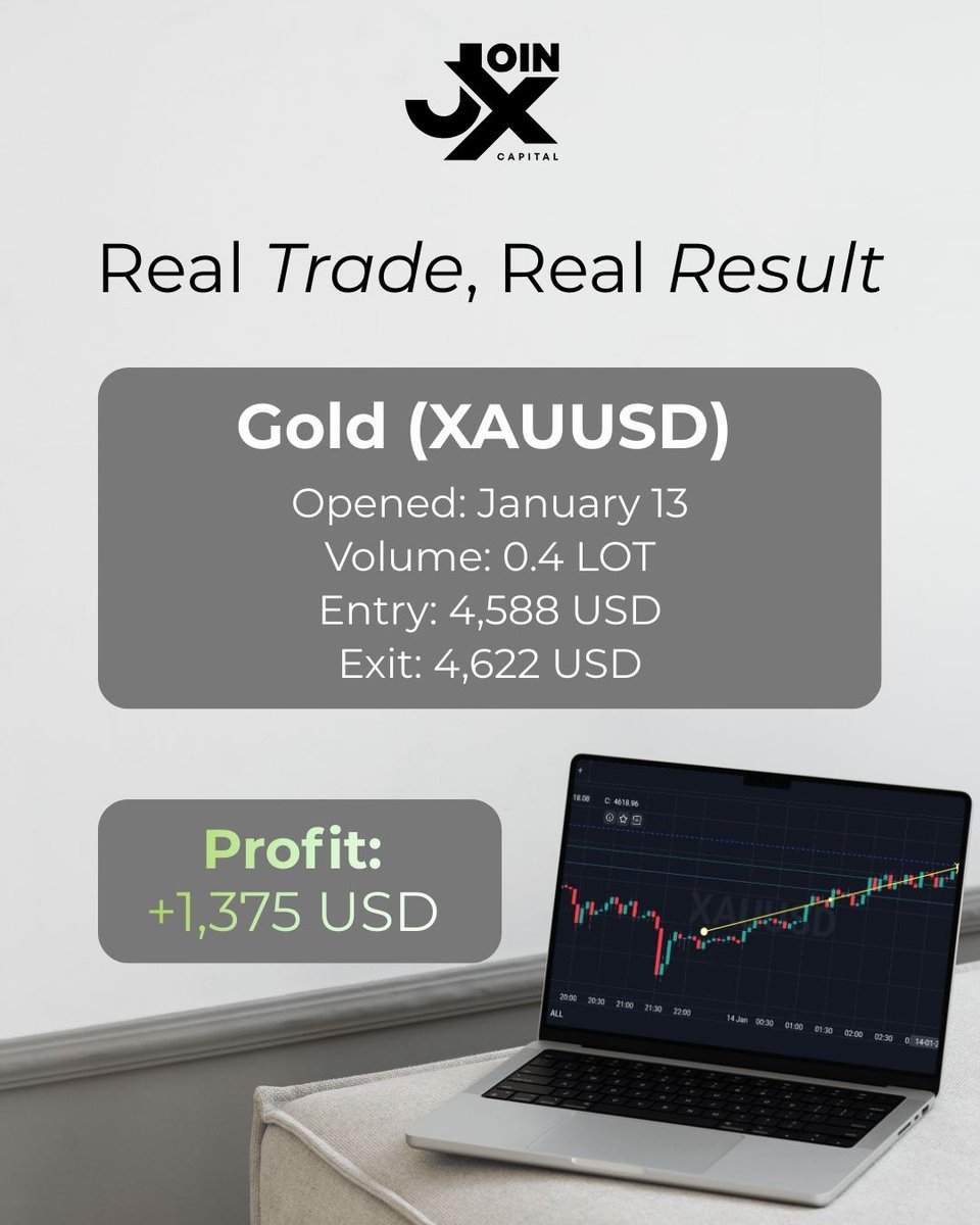 joinxcapital's tweet photo. Stop guessing. Start executing. ⚡️
Check out this textbook Gold trade from one of our community members. By reading the market momentum and staying disciplined, they secured a $1,375 gain in a single session.
✅ Real Trade✅ Real Results✅ Real Community
#joinxcapital https://t.co/6GZdJYyqSv