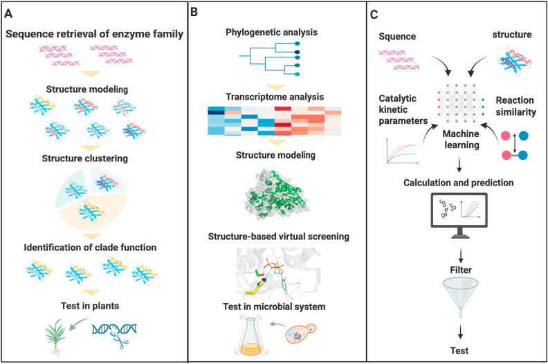 BioDesign Research tweet media