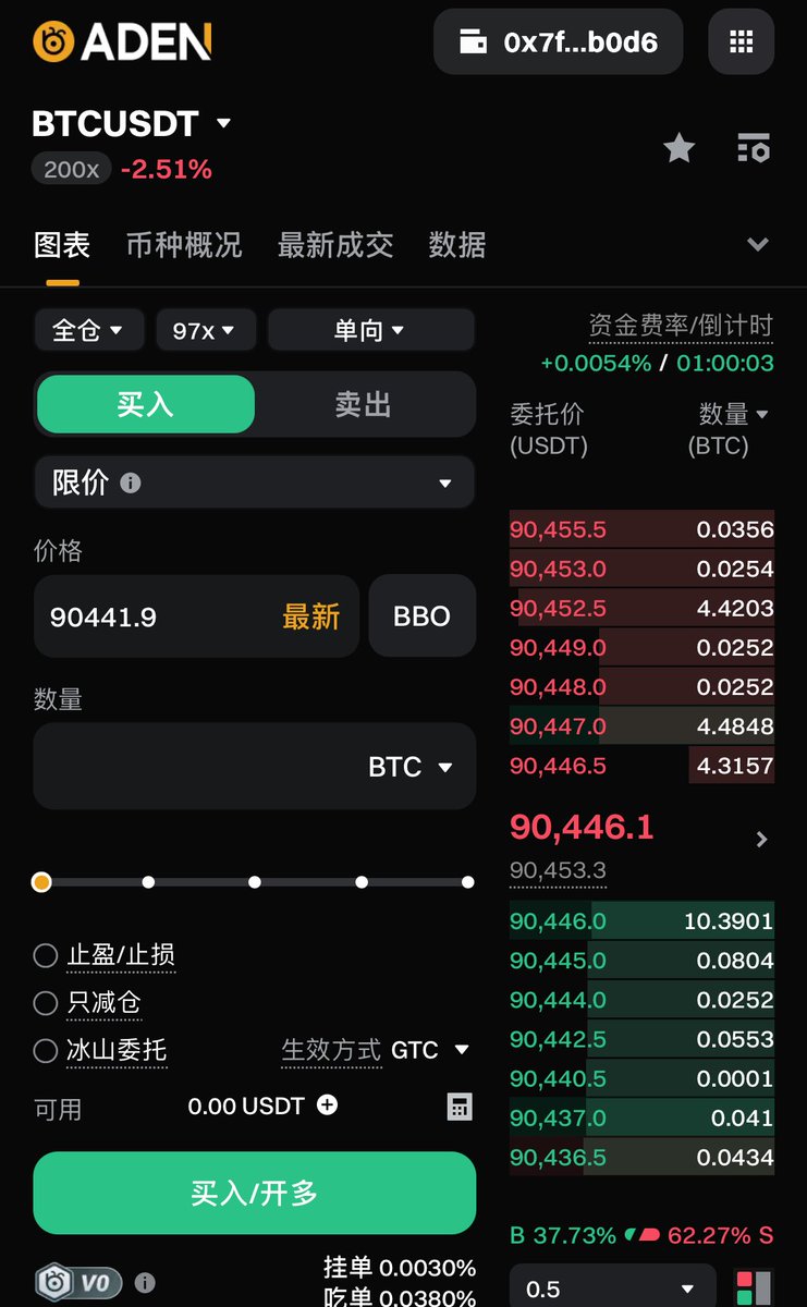 Edg . Best.com｛官网：701.tw｝.acb