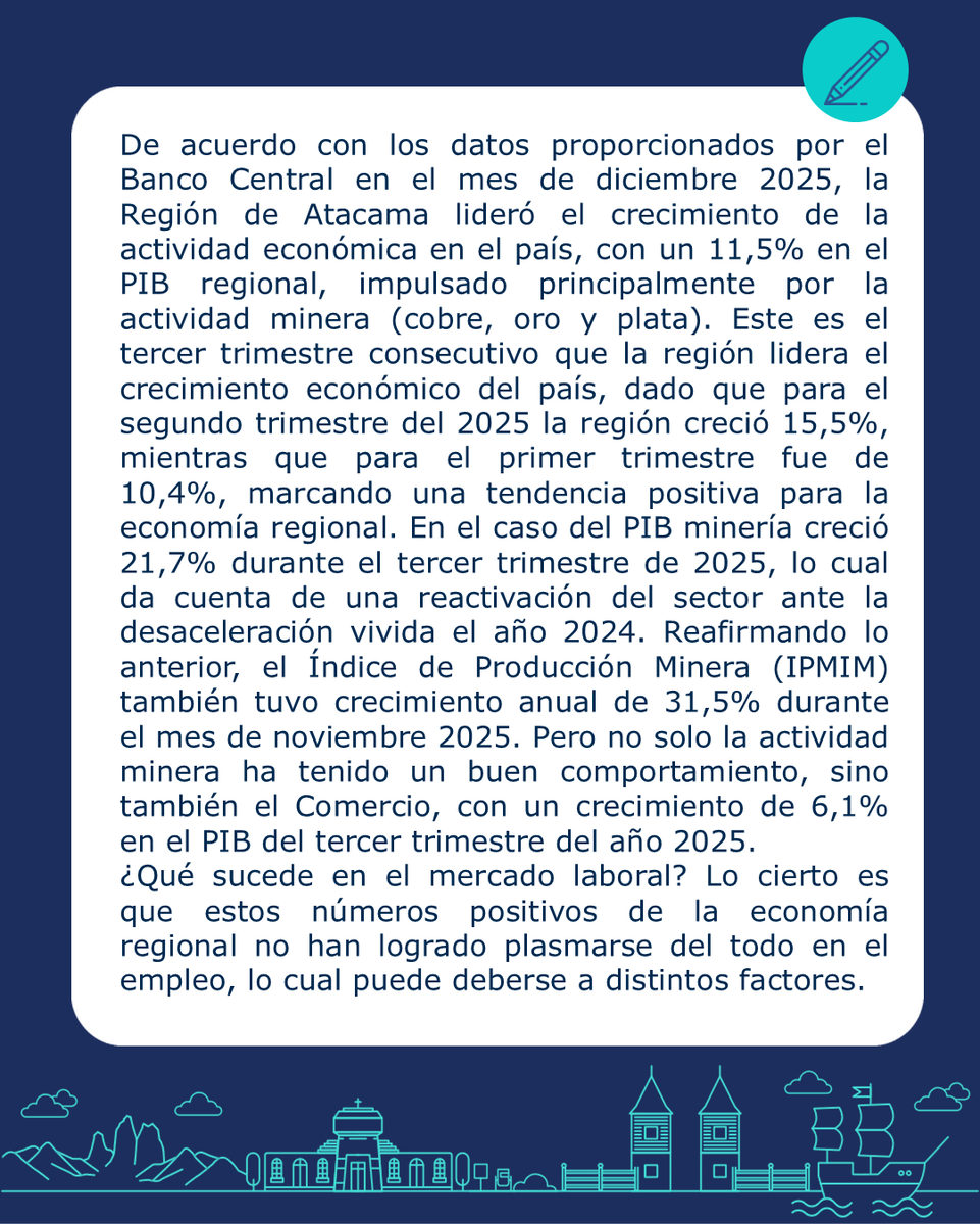 Observatorio Laboral Atacama tweet media