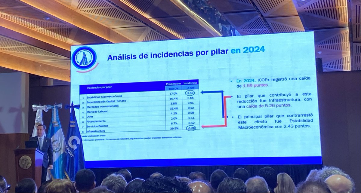 E. por la Educación tweet media