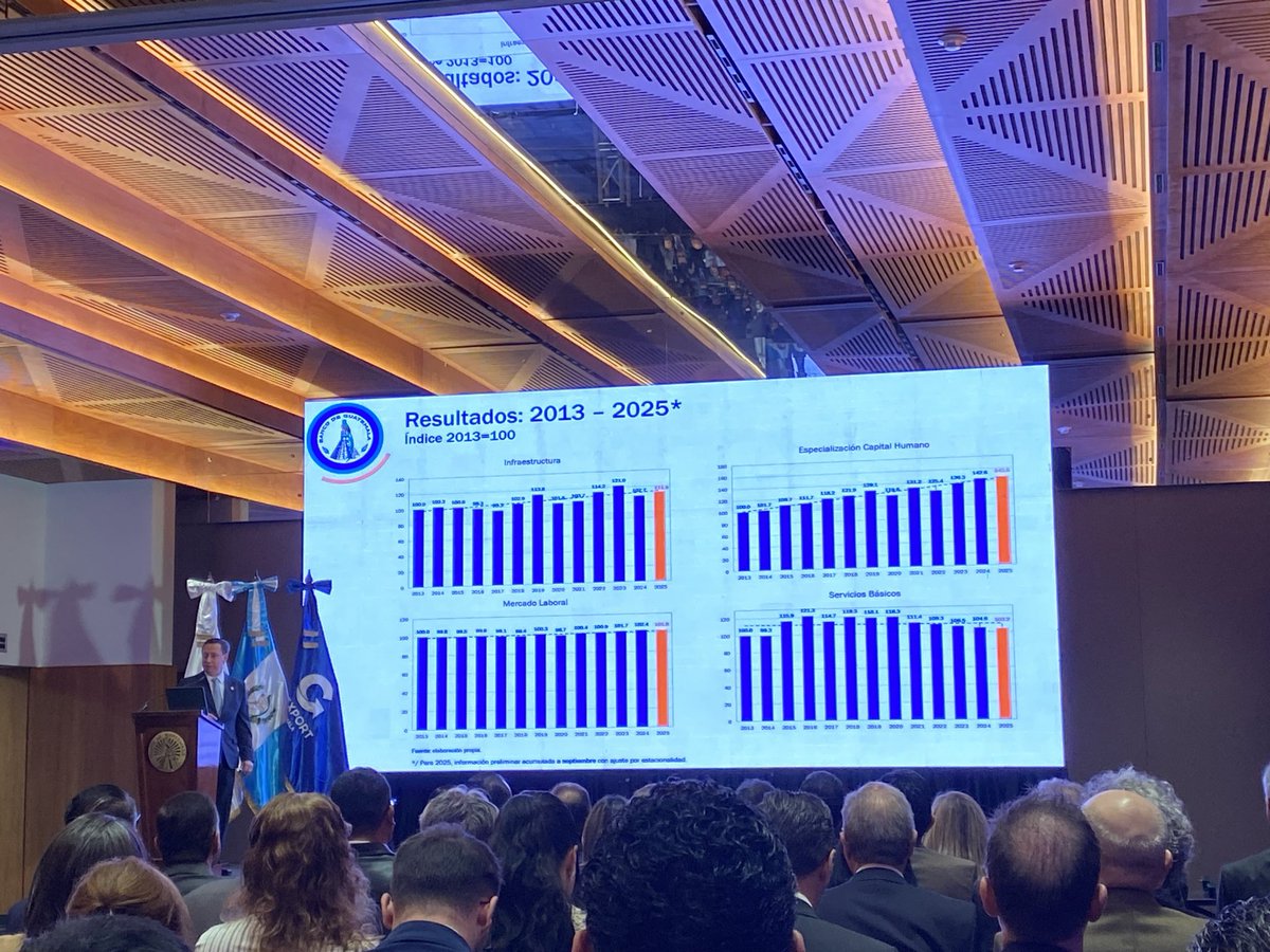 E. por la Educación tweet media