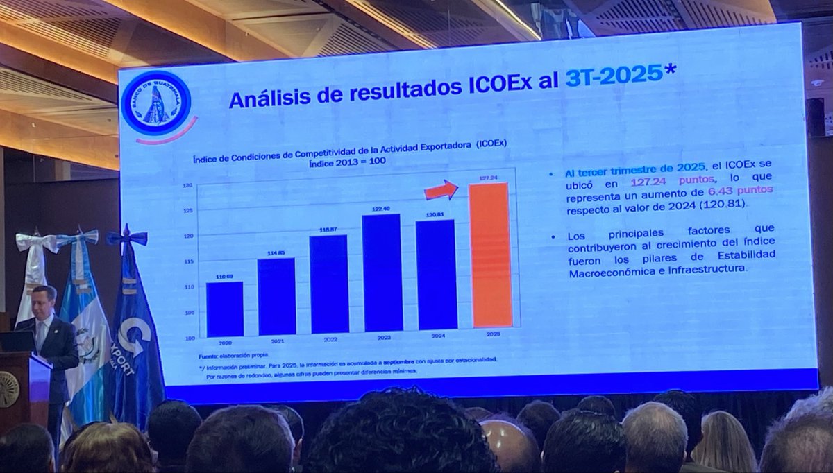 E. por la Educación tweet media