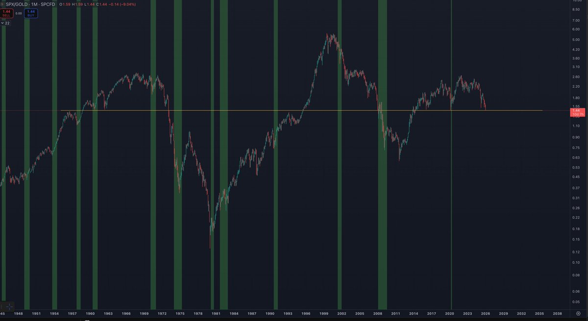 Benjamin Cowen tweet media