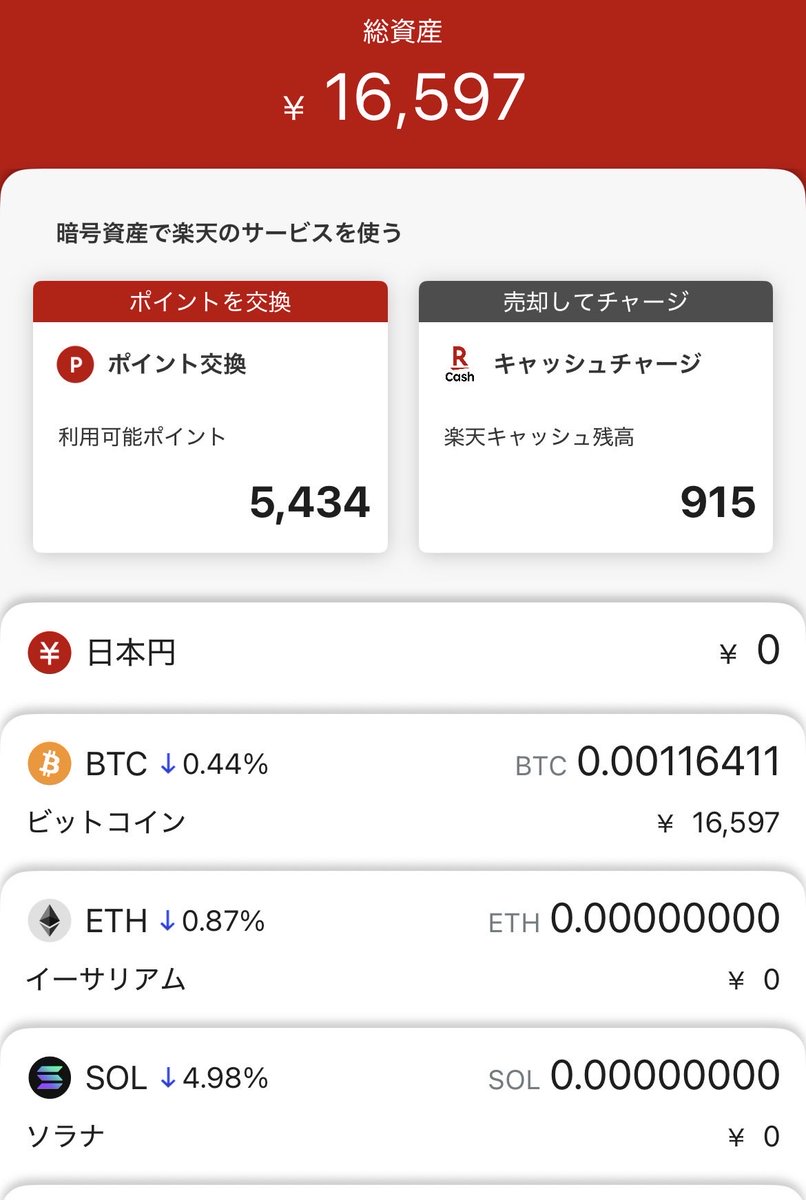 初心者投資家@郷ツトム (@9CpmSatFSU2mBjV) / Posts / X