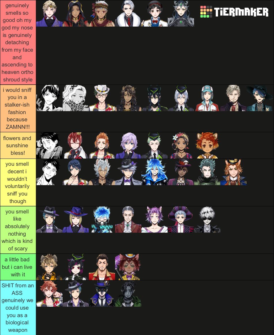 livingboltz's tweet image. twst tier list based off of how good i think they would smell😛😛😛 tysm @lauvvema for helping me