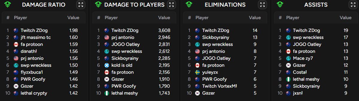 <a href="/Oatleyfn/">JOGO Oatley</a> <a href="/kahtaztw/">Kahtaz</a>