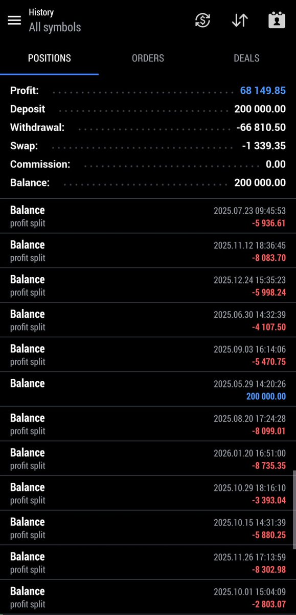 MarketEmotionsFX 📉 tweet media
